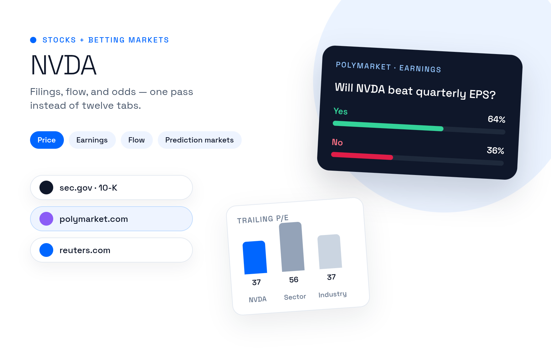 Stratman research: NVDA filings, news, and Polymarket earnings odds in one pass